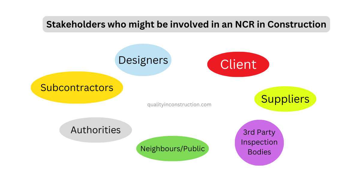6 construction stakeholders