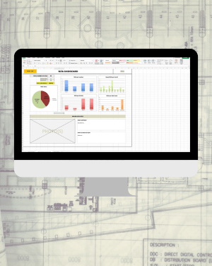 NCR DASHBOARD