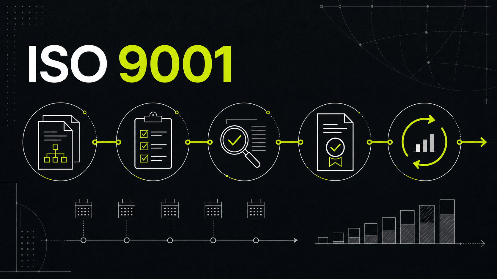 ISO 9001 certification process from implementation to surveillance